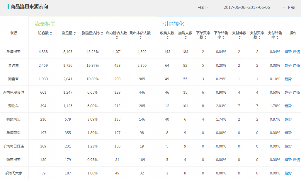 6.12第二帖[第一屆運(yùn)營挑戰(zhàn)賽]世界第一瑞文—第三個(gè)爆款強(qiáng)勢來襲-再次沖擊視覺上的享受。